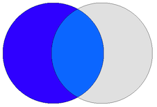 LEFT OUTER JOIN